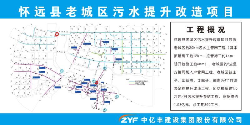 怀远县老城区污水提升改造项目简介